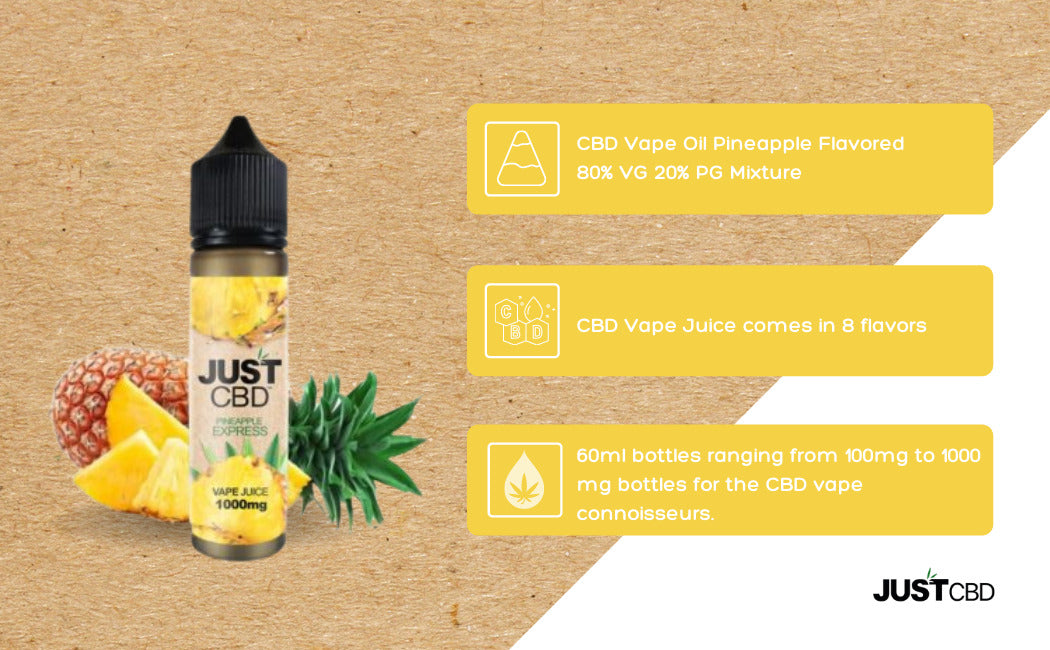 CBD Vape Oil Pineapple Express Infographic