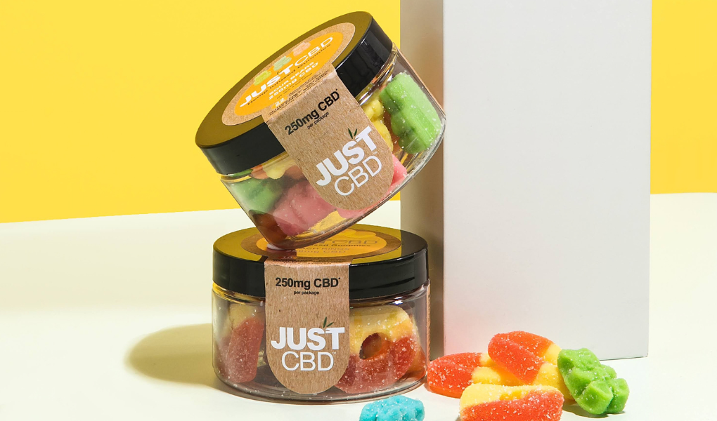 Best CBD Gummies for Sale
