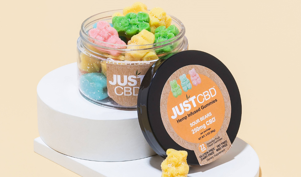 Guide to CBD Edibles