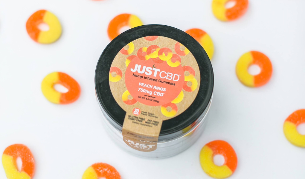 HOW MUCH CBD SHOULD BE IN EDIBLES?