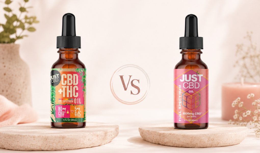 High Strength CBD Oil Tincture vs. Low Strength CBD Oil Tinctures