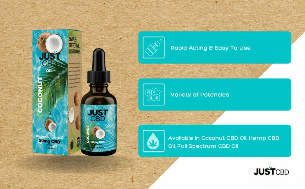 CBD Oil Tincture Coconut