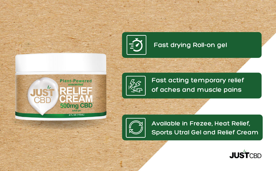 Buy CBD Relief Cream - Soothing CBD Cream - JustCBD – Just CBD Store