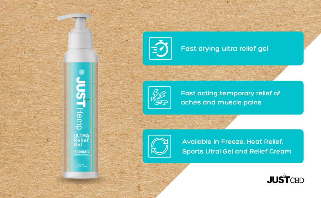 High Strength Pain Relief CBD Gel by JustCBD