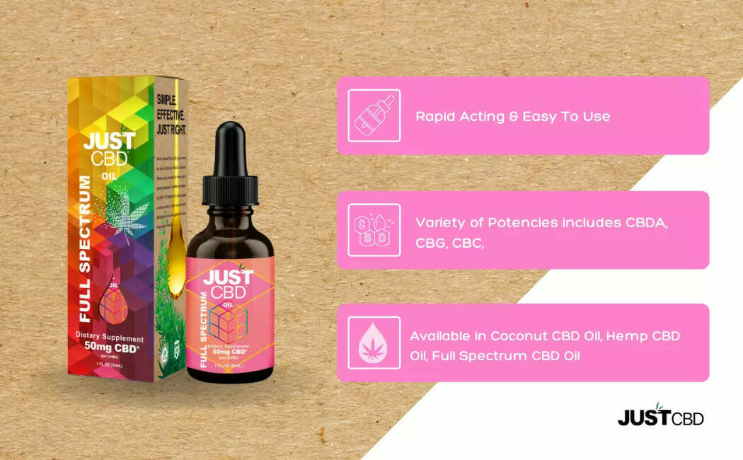 Full-Spectrum-CBD-Oil-Inforgraphic-.jpg