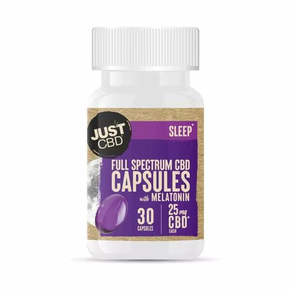 Comparing Different Types of Cbd Gummies for Cholesterol Management