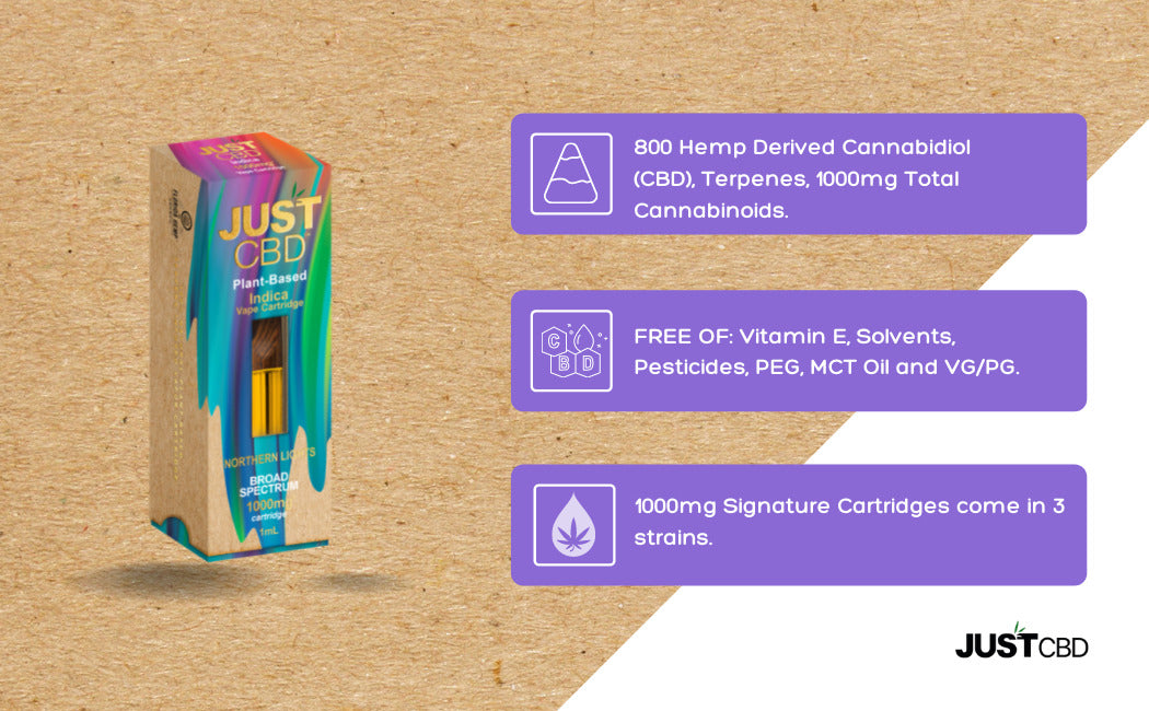 悟空の気持ち THXE # cbp CBD crdh crdp crd cbn 500MG @ 83% CBD & CBN Uncut Wax Cartridge (xN) - CBD For The
