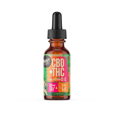 Full Spectrum CBD Oil - 250mg to 1500mg Strengths - JustCBD – Just Full Spectrum CBD Oil - 250mg to 1500mg Strengths - JustCBD – Just
