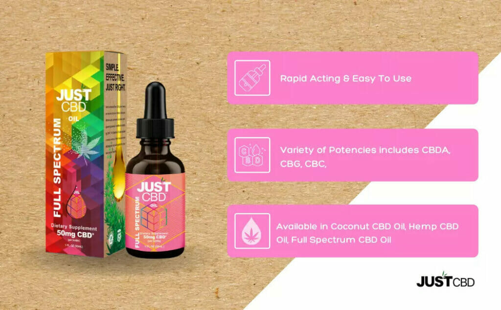 Full Spectrum CBD Oil - 50mg to 1500mg Strengths - JustCBD